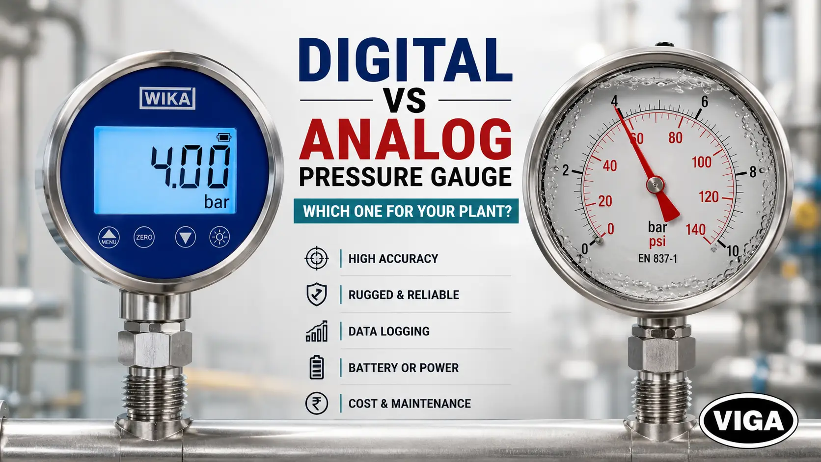 Side-by-side comparison of an industrial WIKA digital pressure gauge with LCD screen and a classic mechanical liquid-filled analog pressure gauge on a plant header.